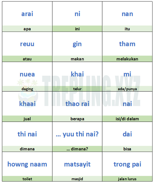 flash card materi kalimat tanya dalam bahasa thai